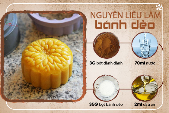 bột dành dành